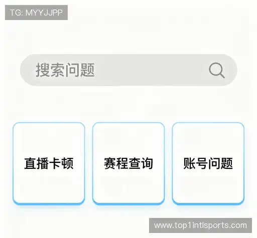 常见问题索引